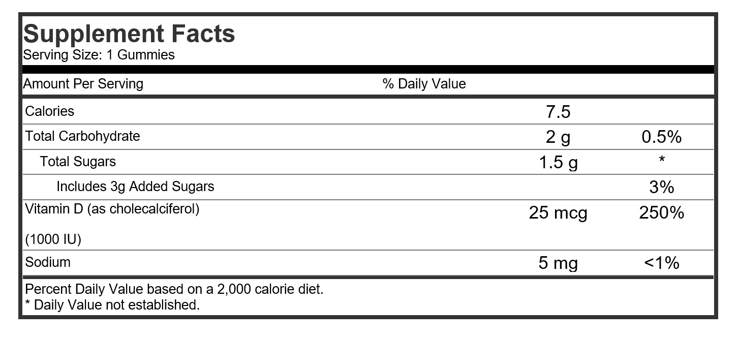 Vitamin D3-1000IU-Gummies - Image 2