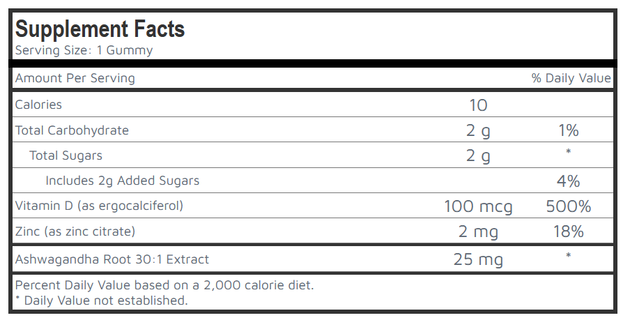 Ashwagandha Extract Gummy - Image 2